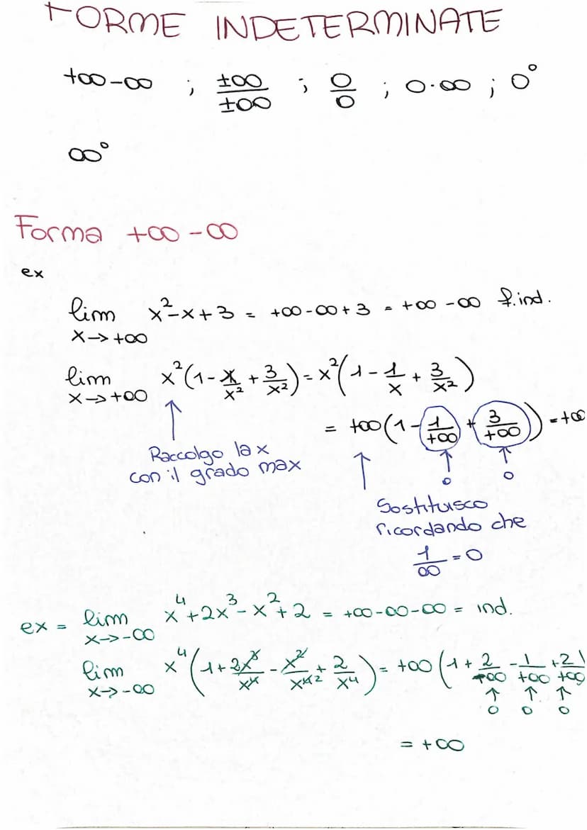 Definizione
generale
SCHEMA MATEMATICA
I LIMITI
Quando:
VELO
• 7 бло
●
●
●
Siano x.ER, LER = f(x) una
funzione definita in un intorno
di xo 
