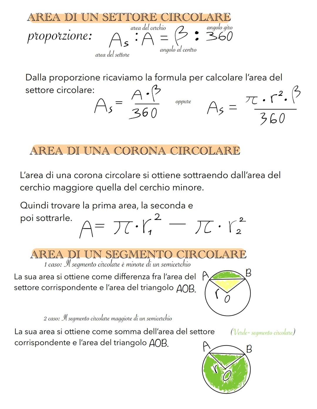 MATEMATICA PI GRECO
FORMULA DIRETTA <= •d
FORMULA INVERSA
d=f
vale 3,14
AREA DEL CERCHIO
FORMULA DIRETTA A=J=1²
FORMULA INVERsa |=
√
oppure
