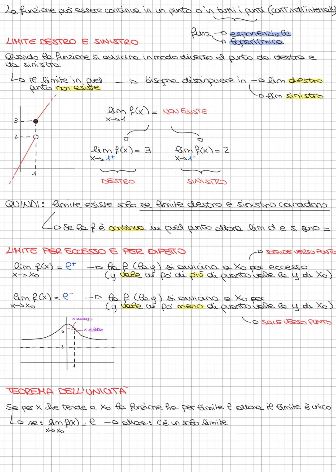 LIMITI

2

lim (4+1)=2?
X-D1
}
puindi alla y

Gasa succede alle funzione X+1 puando
bax si ovicho a l

Lo sie che mi avicini de sinistre che