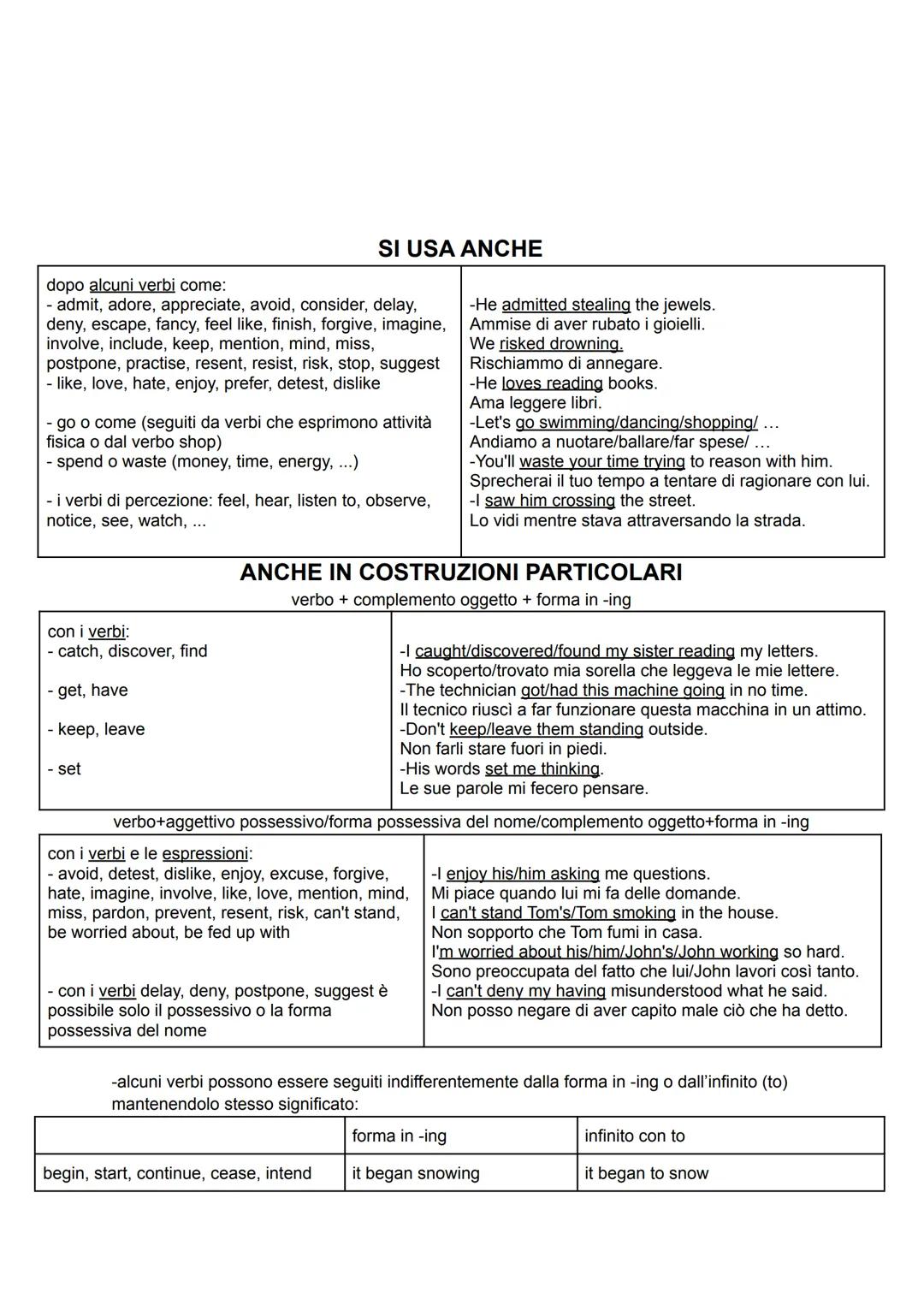 Come soggetto di una frase
L'INFINITO CON TO SI USA
Per esprimere lo scopo di un'azione nelle frasi finali
con: to, in order (not) to, so as