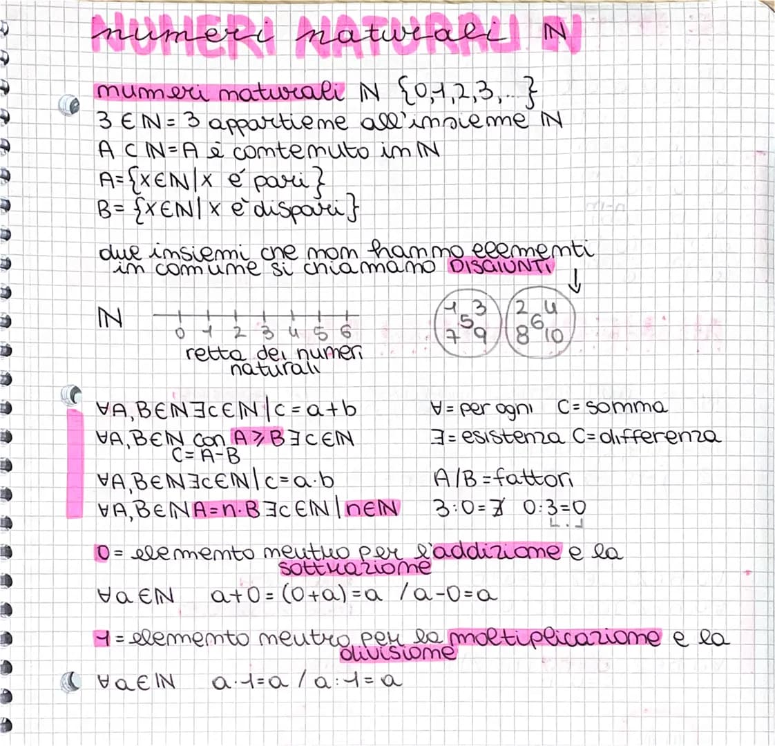 numeri naturali
N
mumeri naturali N {0,1,2,3,. }
3 EN = 3 appartiene all'insieme IN
A CIN=A e contenuto in IN
A={XEN/X e pari?
B = {XENIX e 