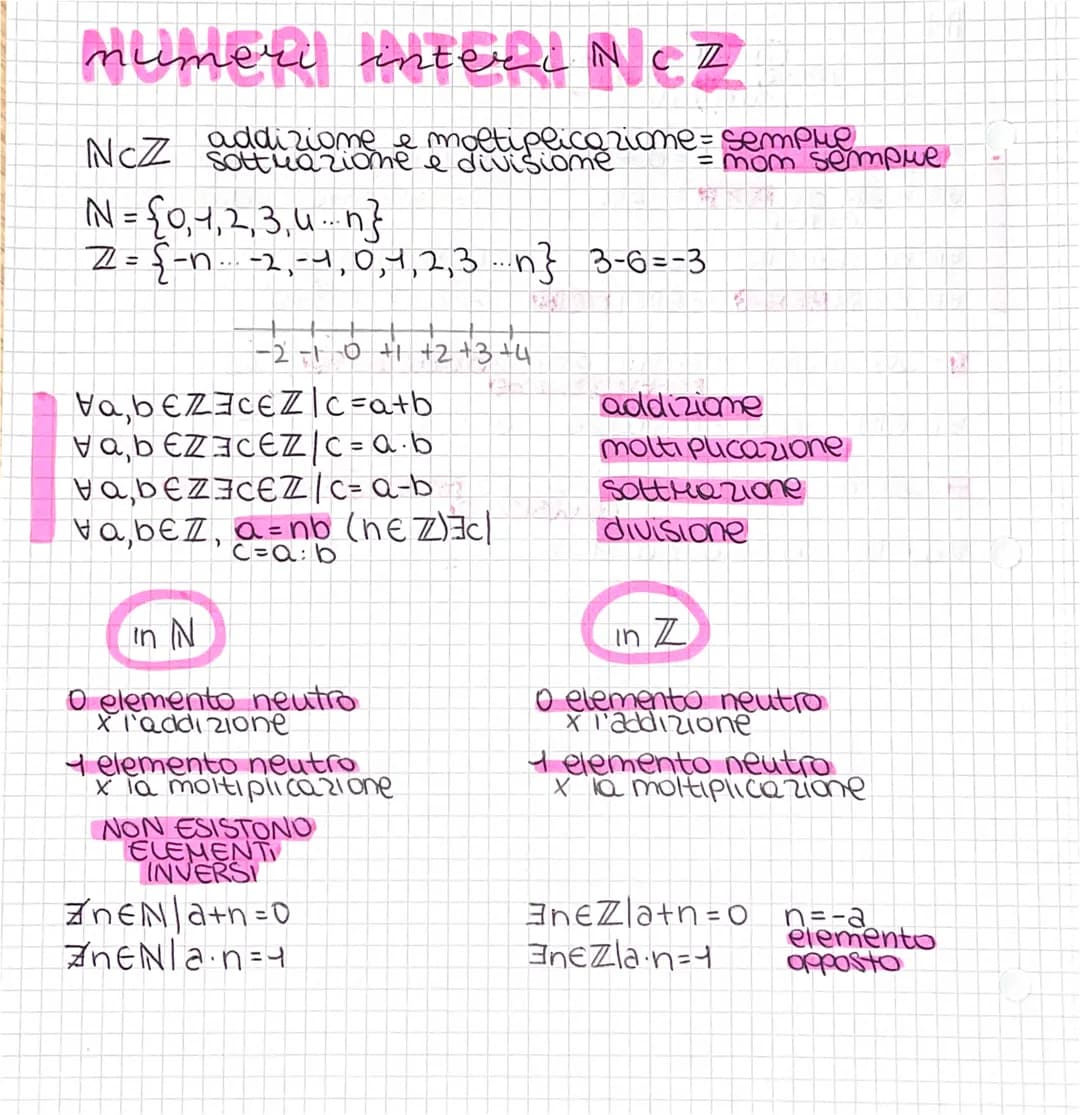 numeri naturali
N
mumeri naturali N {0,1,2,3,. }
3 EN = 3 appartiene all'insieme IN
A CIN=A e contenuto in IN
A={XEN/X e pari?
B = {XENIX e 