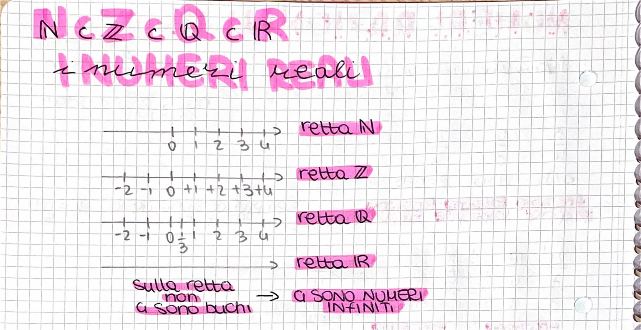 numeri naturali
N
mumeri naturali N {0,1,2,3,. }
3 EN = 3 appartiene all'insieme IN
A CIN=A e contenuto in IN
A={XEN/X e pari?
B = {XENIX e 