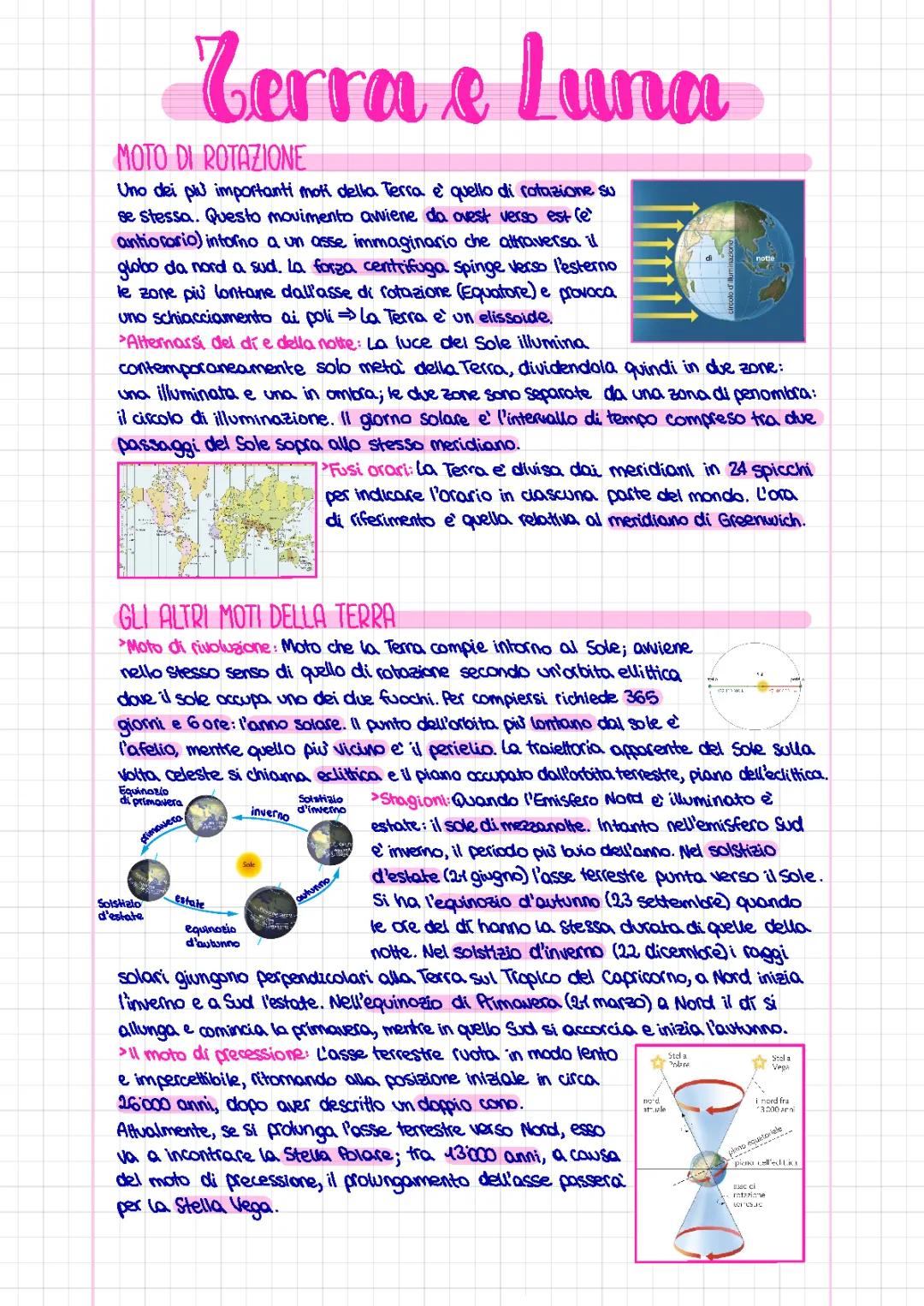 I Movimenti della Terra e della Luna: Schema e Riassunto per la Scuola Primaria