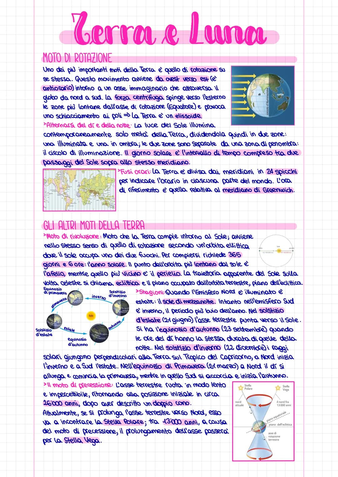 MOTO DI ROTAZIONE
Uno dei più importanti moti della Terra è quello di rotazione su
se stessa. Questo movimento avviene da ovest verso est (e