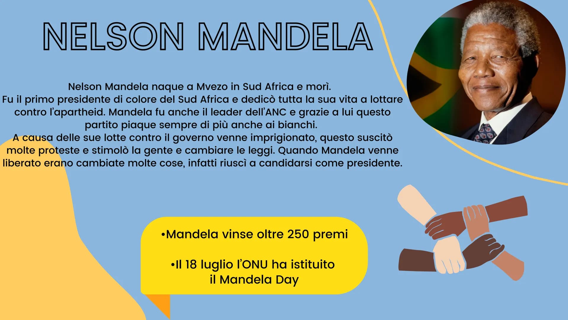 IL SUDAFRICA
ய C
Otjiwarongo
NAMIBIA
Namib
Okahandja
O
bib
HOEK
OO Damaraland
Walvis Bay
Rehoboth
Witvleioo
2479
Mariental
Maltahöhe
Buitepo