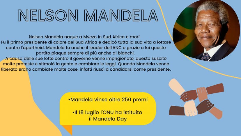 IL SUDAFRICA
ய C
Otjiwarongo
NAMIBIA
Namib
Okahandja
O
bib
HOEK
OO Damaraland
Walvis Bay
Rehoboth
Witvleioo
2479
Mariental
Maltahöhe
Buitepo