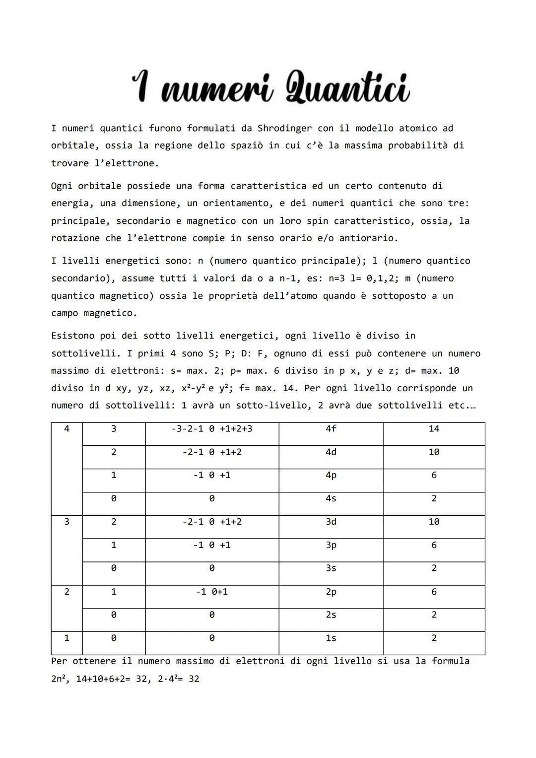 # Chimica: La Luce

La luce ha una duplice natura: corpuscolare e/o ondulatoria, ad arrivare a
queste conclusioni furono Einstein e plank.


