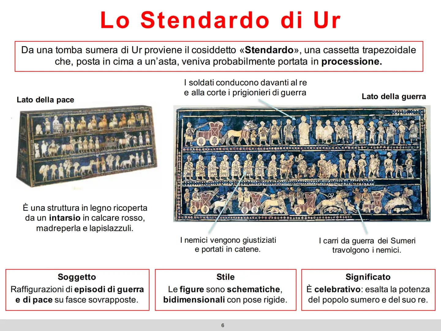 Le civiltà
fluviali
1 Le civiltà del Vicino Oriente
Dal 4000 a.C. compaiono le più antiche civiltà nell'area detta Mezzaluna fertile per la 