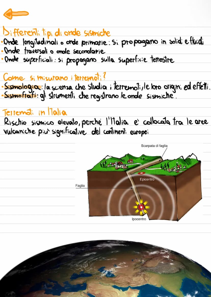 Differenti tipi di onde sismiche.
•Onde longitudinali 。 onde primarie: Si propagano in solid: e fluidi
• Onde traversali o onde secondarie
•