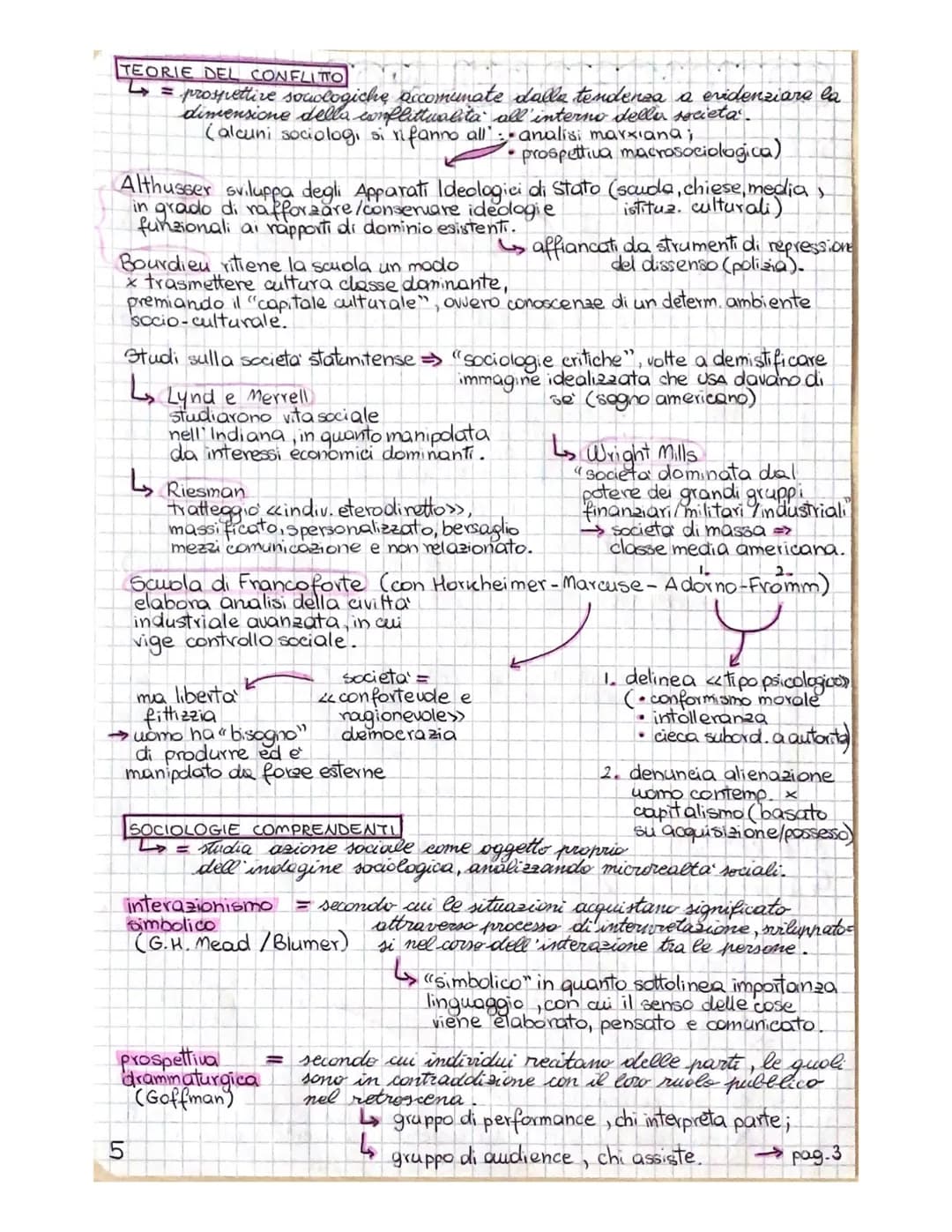 autori sociologia
sociologia.come branca scientifica autonoma
nella meta' del 19° secolo con istituzione catted ne universitario (Scuola di 