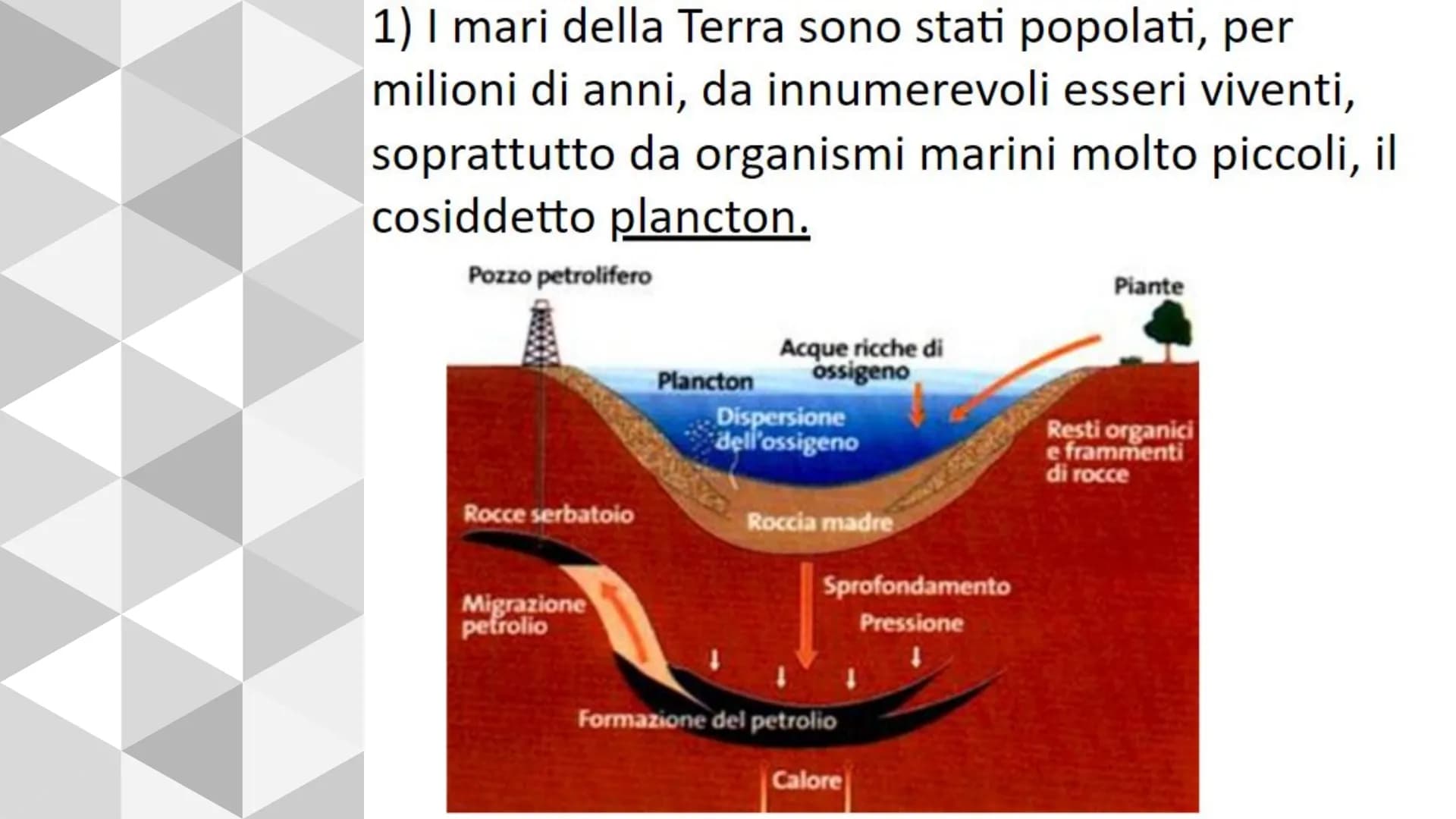 Scopri come si forma il petrolio e il suo processo di estrazione