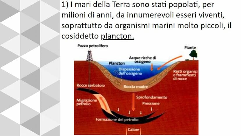IL PETROLIO
By Alessandra Feola INDICE
CHE COS'È IL PETROLIO
LE MATERIE FOSSILI
COME SI FORMA IL PETROLIO
POZZI PETROLIFERI
ESTRAZIONI
TRASP