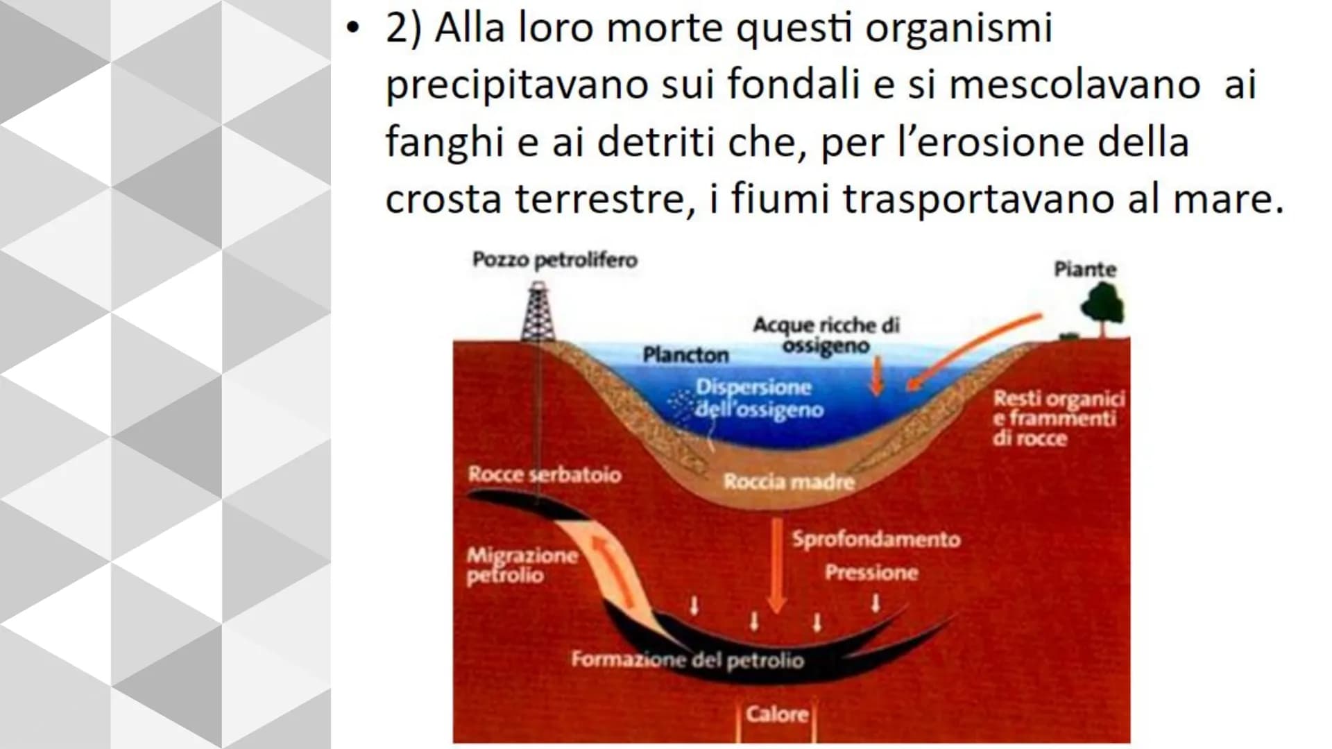 Scopri come si forma il petrolio e il suo processo di estrazione