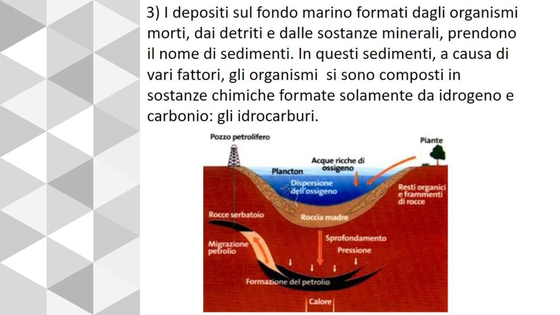 Scopri come si forma il petrolio e il suo processo di estrazione