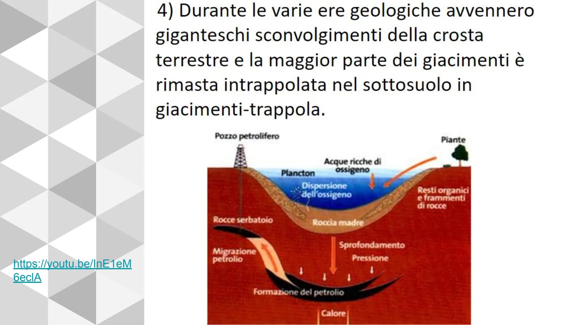 Scopri come si forma il petrolio e il suo processo di estrazione