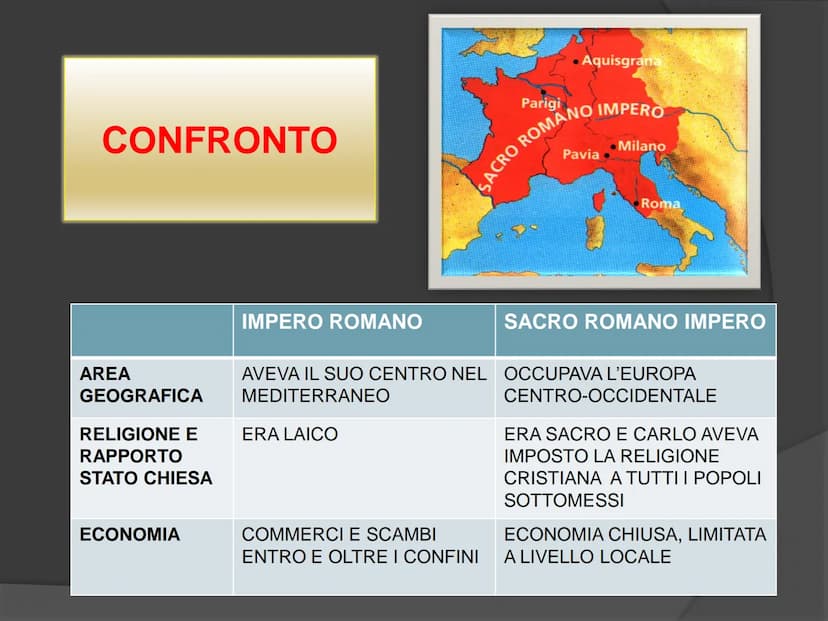 CARLO MAGNO E IL SACRO
ROMANO IMPERO
PIPINO LASCIO' IN EREDITA'
AL FIGLIO CARLO
(SOPRANNOMINATO MAGNO
CIOE'IL GRANDE) IL TITOLO
DI RE E UN P