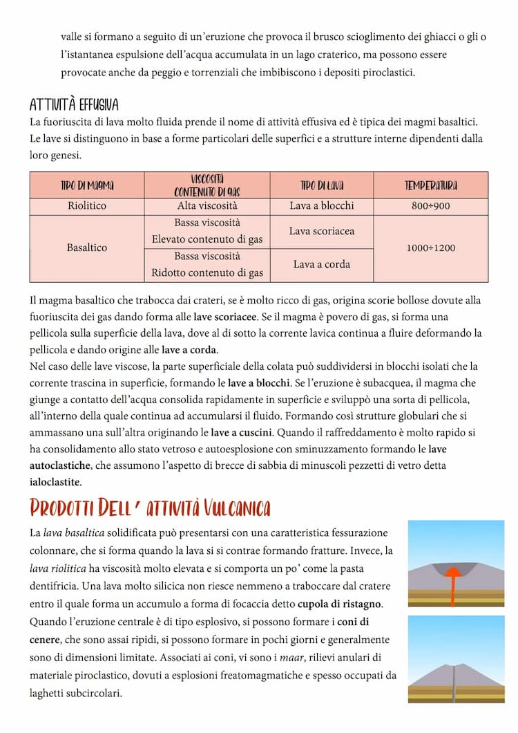 Schema terremoti e vulcani cheap