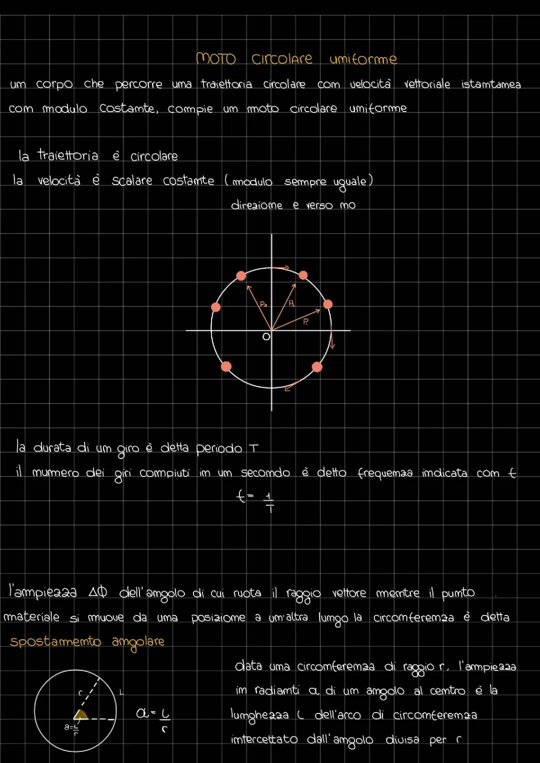 Comprensione del Moto Circolare Uniforme