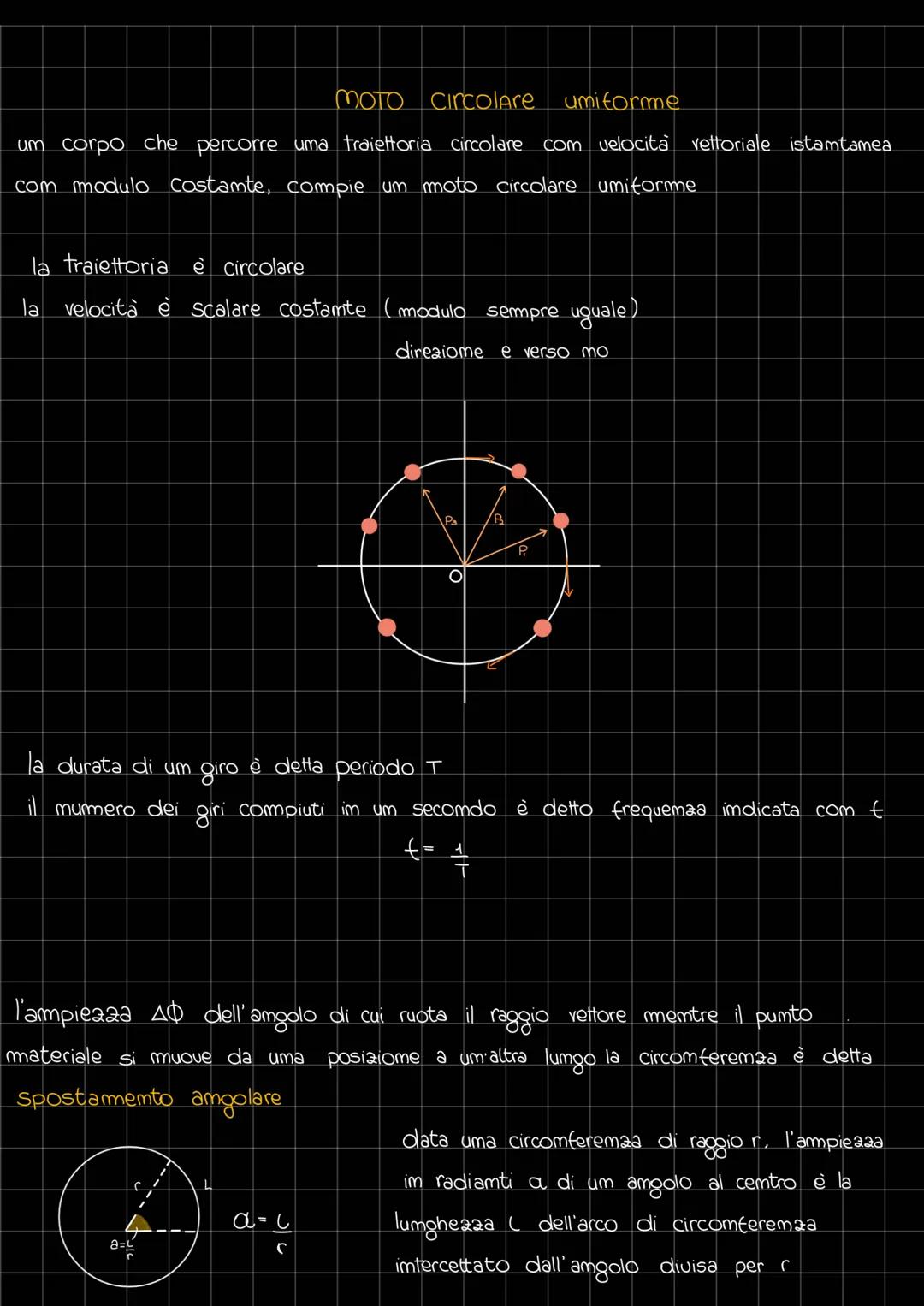 MOTO circolare umiforme
um corpo che percorre uma traiettoria circolare com velocità vettoriale istamtamea
com modulo Costante, compie um mo