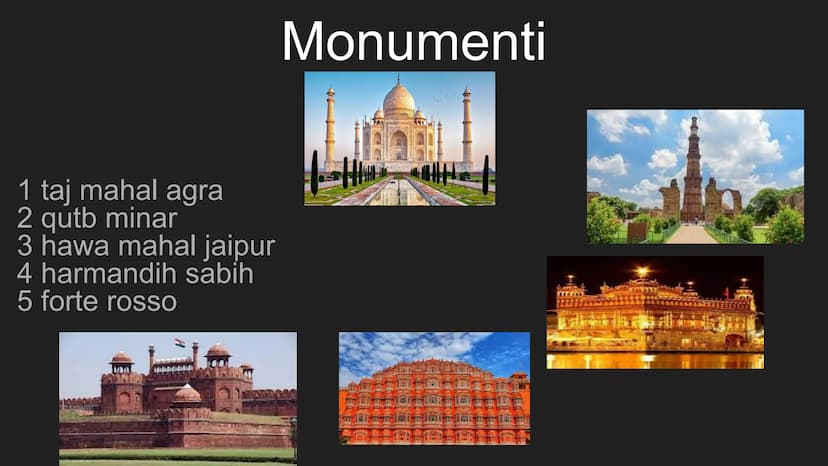  TAJIKISTAN
AFGHANISTAN
PAKISTAN
ARABIAN SEA
HIMACHAL
Amritsar PRADESH
Shimla
Udaipur
GUJARAT
RAJASTHAN
LAKSHADWEEP
ISLANDS
JAMMU &
KASHMIR
