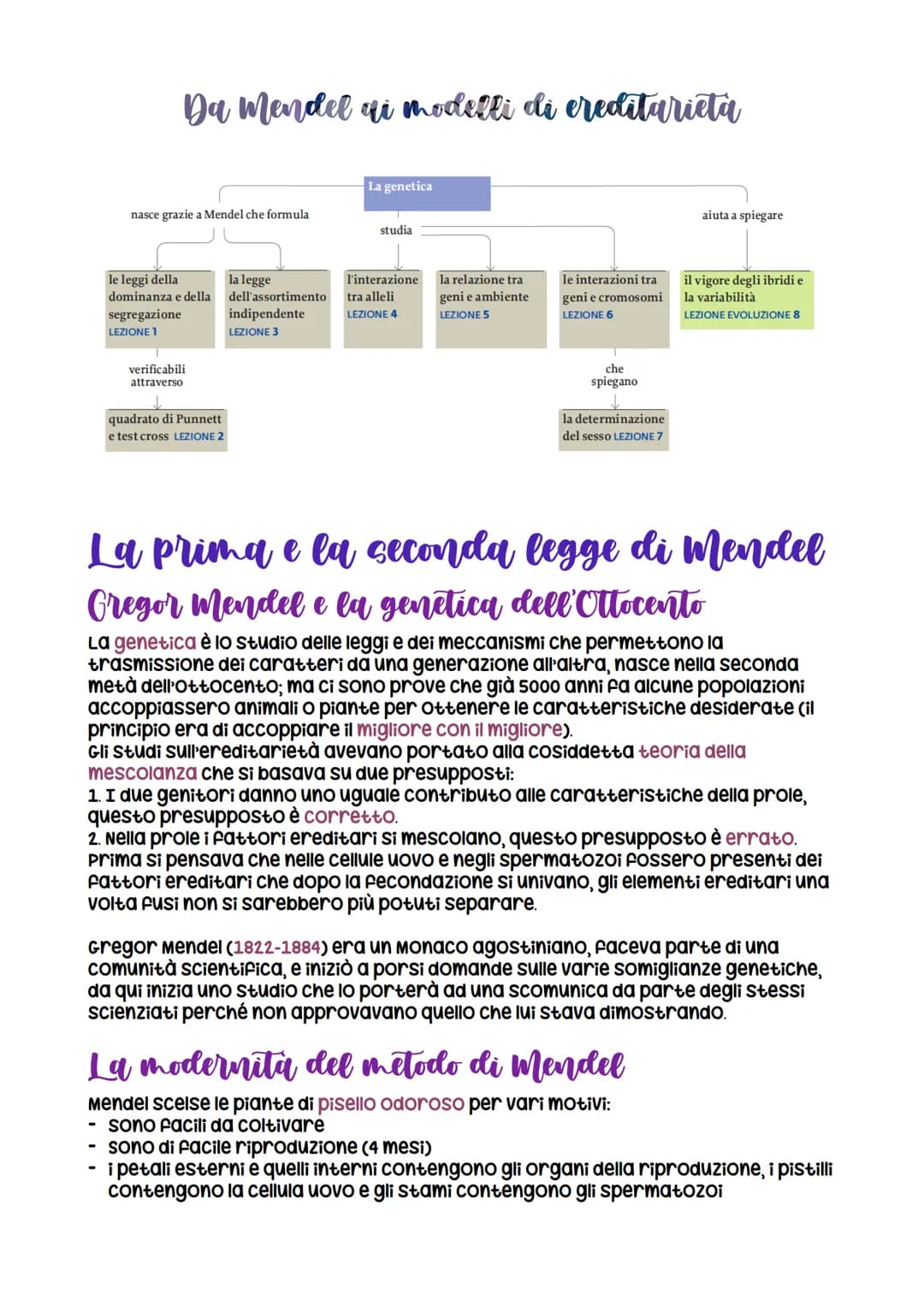 Da Mendel ai modelli di ereditarieta
nasce grazie a Mendel che formula
le leggi della
dominanza e della
segregazione
LEZIONE 1
verificabili
