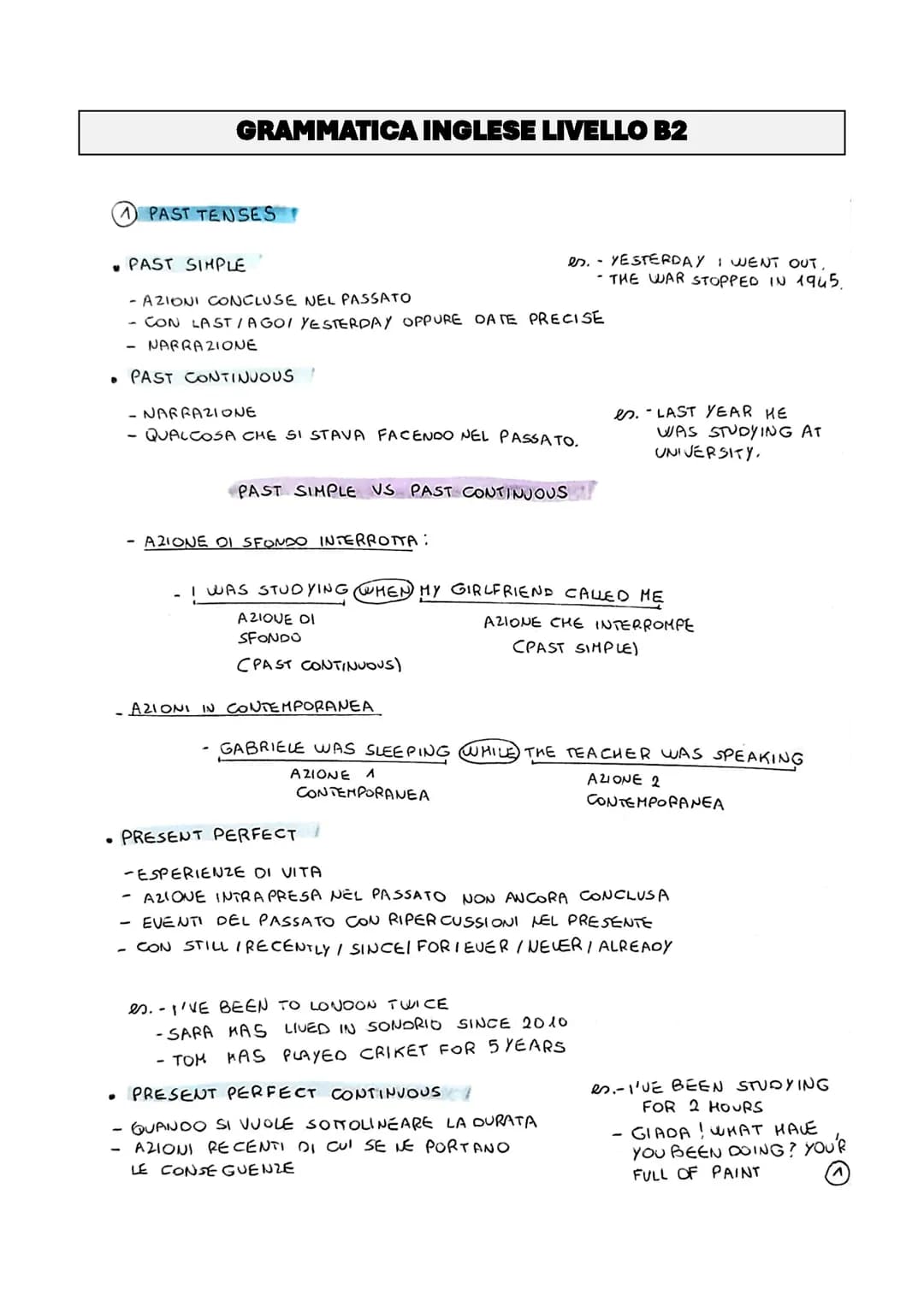 GRAMMATICA INGLESE LIVELLO B2