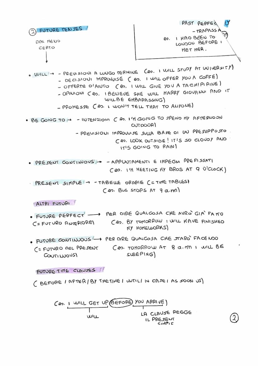 GRAMMATICA INGLESE LIVELLO B2
1 PAST TENSES
PAST SIMPLE
- AZIONI CONCLUSE NEL PASSATO
es. YESTERDAY I WENT OUT,
-THE WAR STOPPED IN 1945.
- 