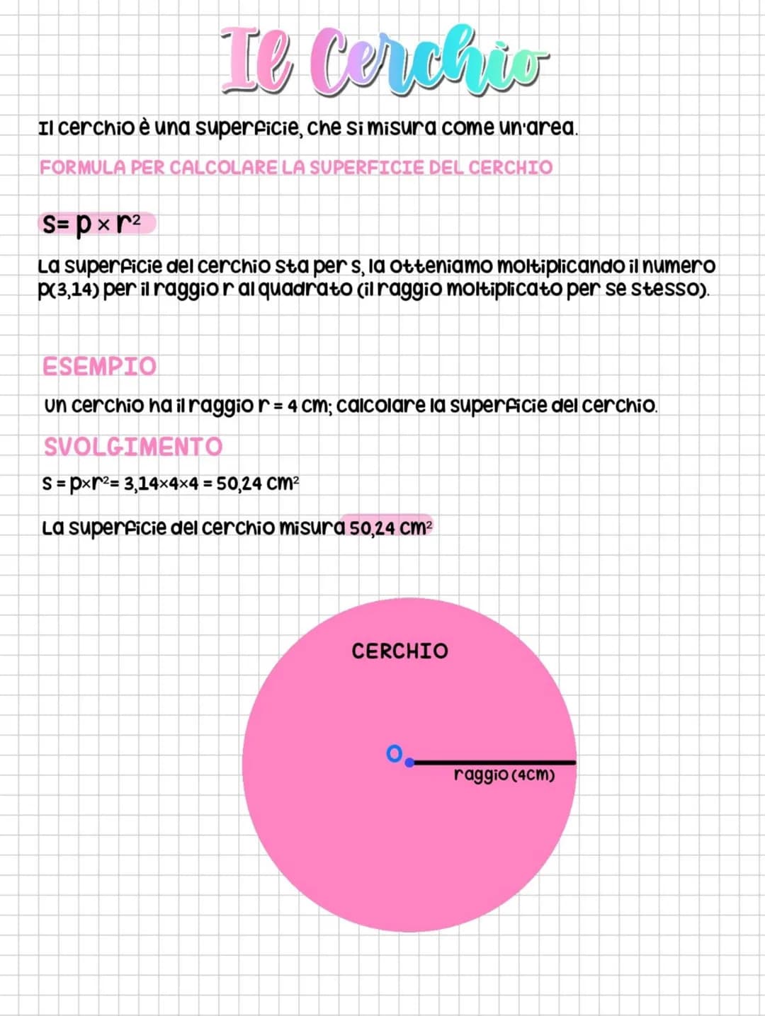 La Circonferenza
La circonferenza è SOLAMENTE il Contorno del cerchio, quindi una linea, che si
misura come una lunghezza.
Per calcolare la 