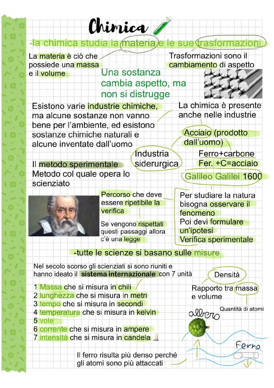 cos’è la chimica ,massa ,peso ,volume ,materia