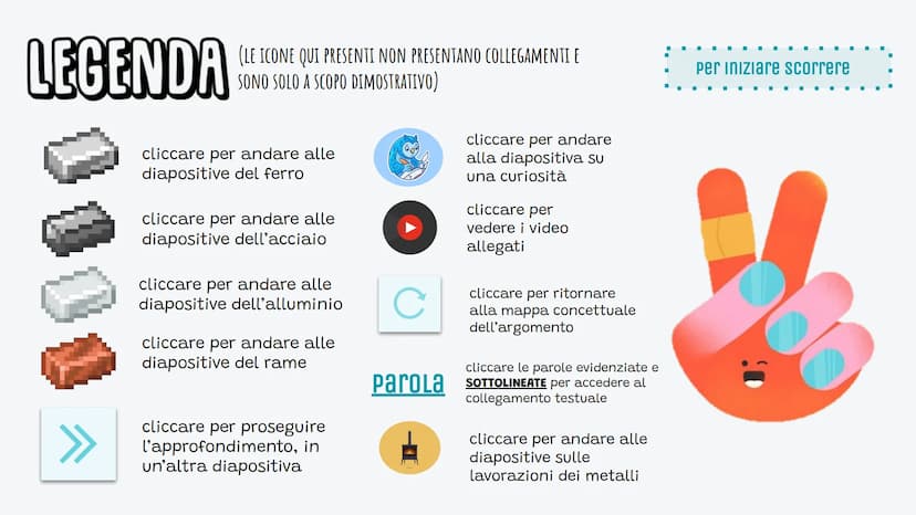 
<h2 id="tecnologiaelavorazionedeimetalliscuolamedia">Tecnologia e lavorazione dei metalli scuola media</h2>
<p>I metalli hanno diverse prop