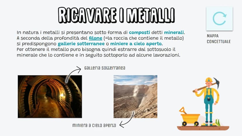 
<h2 id="tecnologiaelavorazionedeimetalliscuolamedia">Tecnologia e lavorazione dei metalli scuola media</h2>
<p>I metalli hanno diverse prop