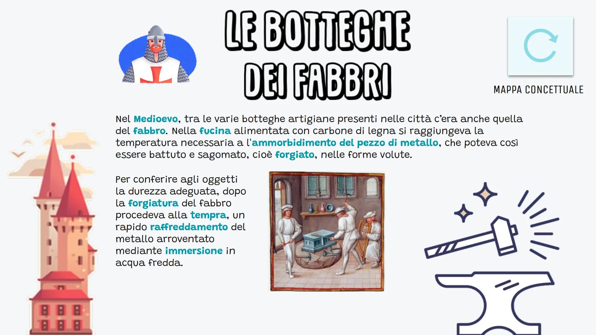
<h2 id="tecnologiaelavorazionedeimetalliscuolamedia">Tecnologia e lavorazione dei metalli scuola media</h2>
<p>I metalli hanno diverse prop