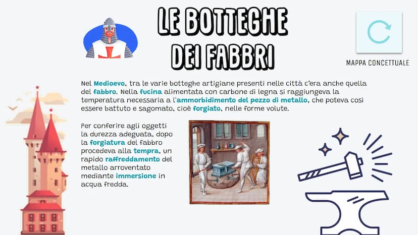 
<h2 id="tecnologiaelavorazionedeimetalliscuolamedia">Tecnologia e lavorazione dei metalli scuola media</h2>
<p>I metalli hanno diverse prop