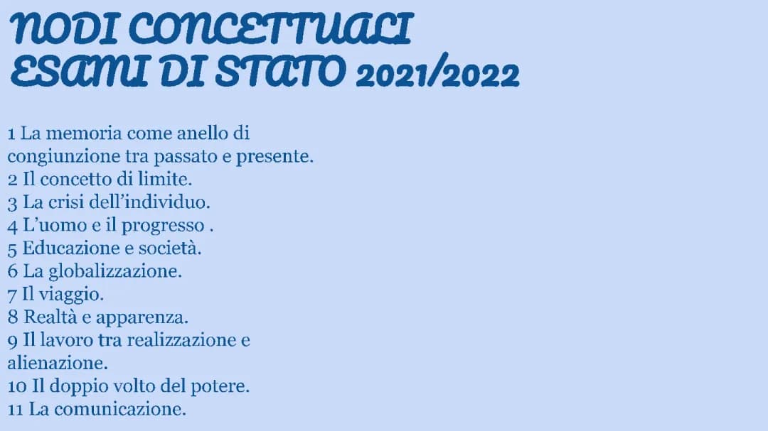 Scopri i Limiti: Definizione, Spiegazione Semplice e Curiosità
