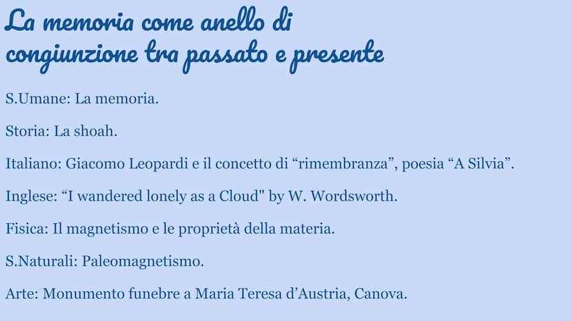 
<h2 id="limitidefinizionematematica">Limiti Definizione Matematica</h2>
<p>La definizione di limite di una funzione è un concetto fondament