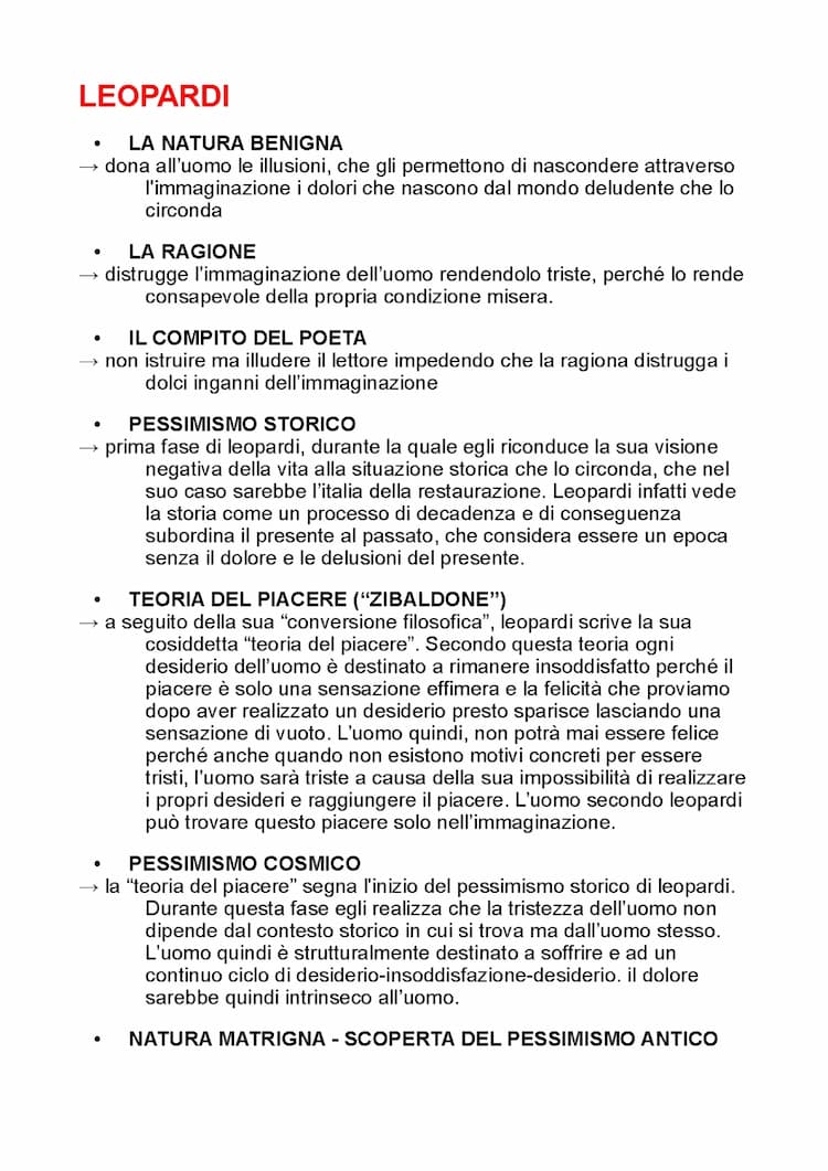 Know LEOPARDI thumbnail