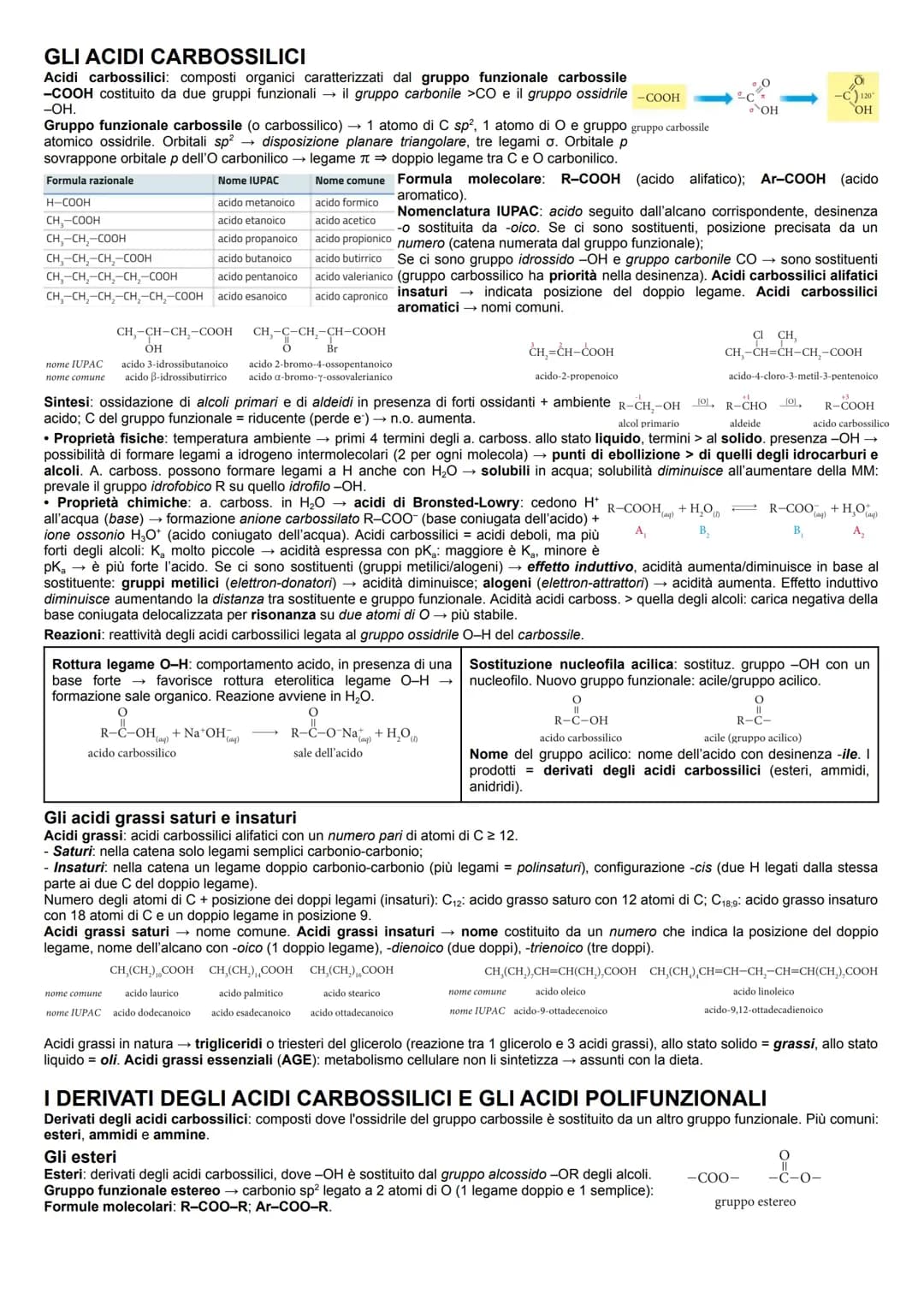 acidi carbossilici e derivati