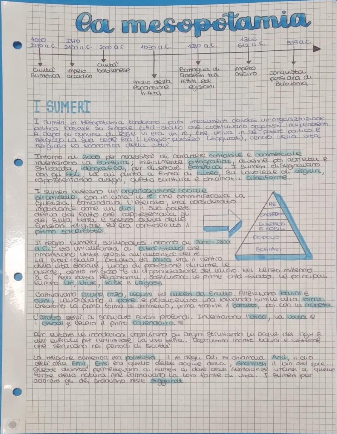 la mesopotamia
4000
2370
1366
2310 а.С.
2150 a.c 2000 ac
1650 a.c.
1230 ac.
612 a.c.
539 cc.
Cuilta
Sumenca
impero
accadico
Cuiuta
babonese
