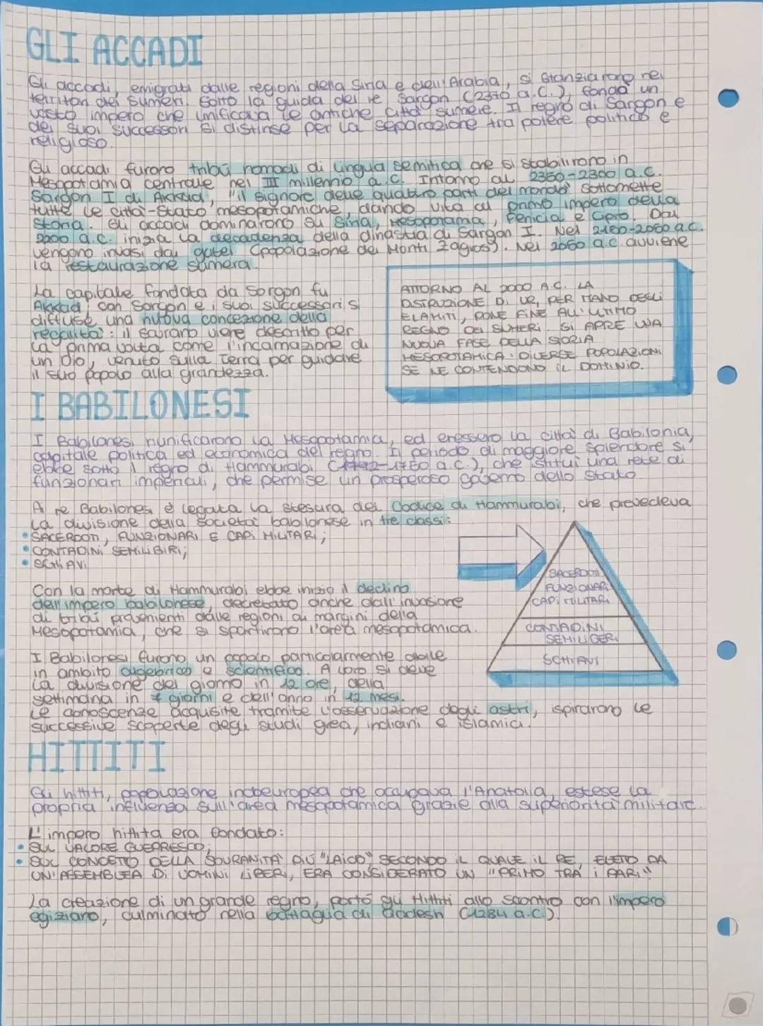 la mesopotamia
4000
2370
1366
2310 а.С.
2150 a.c 2000 ac
1650 a.c.
1230 ac.
612 a.c.
539 cc.
Cuilta
Sumenca
impero
accadico
Cuiuta
babonese
