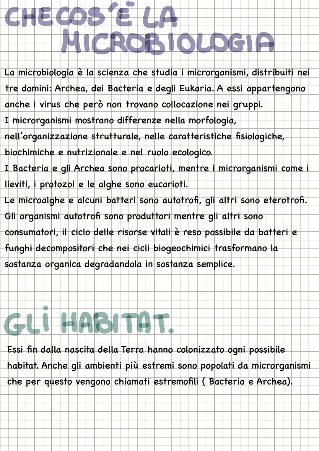 introduzione alla microbiologia 