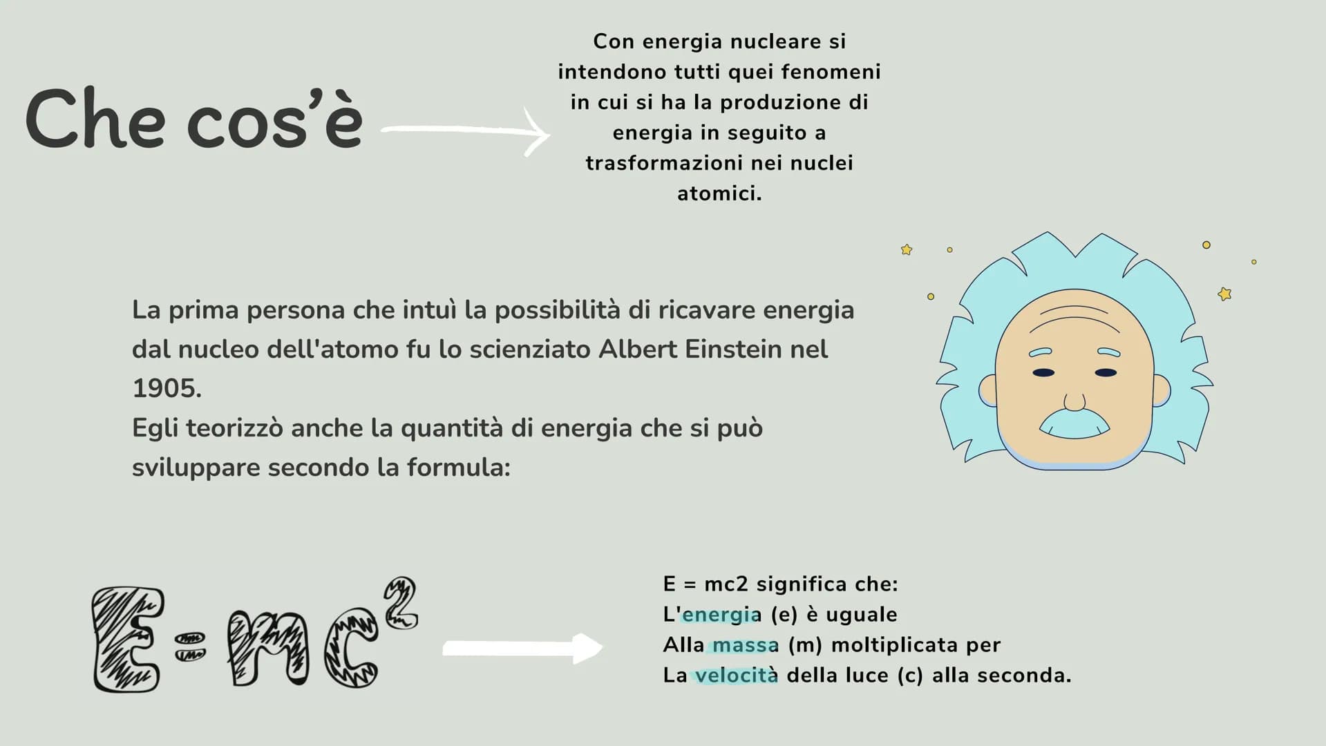 MA
M
8
\"/
0000000
L'energia
nucleare
887 descrizione
Contenuto
funzione
vantaggi e
svantaggi
eeee CHE COS'È
L'ENRGIA
NUCLEARE?
QUE
È l'ener