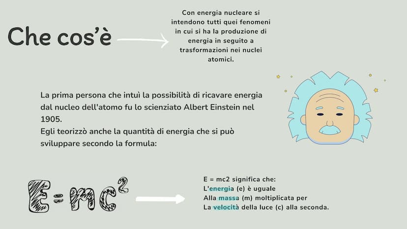 MA
M
8
\"/
0000000
L'energia
nucleare
887 descrizione
Contenuto
funzione
vantaggi e
svantaggi
eeee CHE COS'È
L'ENRGIA
NUCLEARE?
QUE
È l'ener