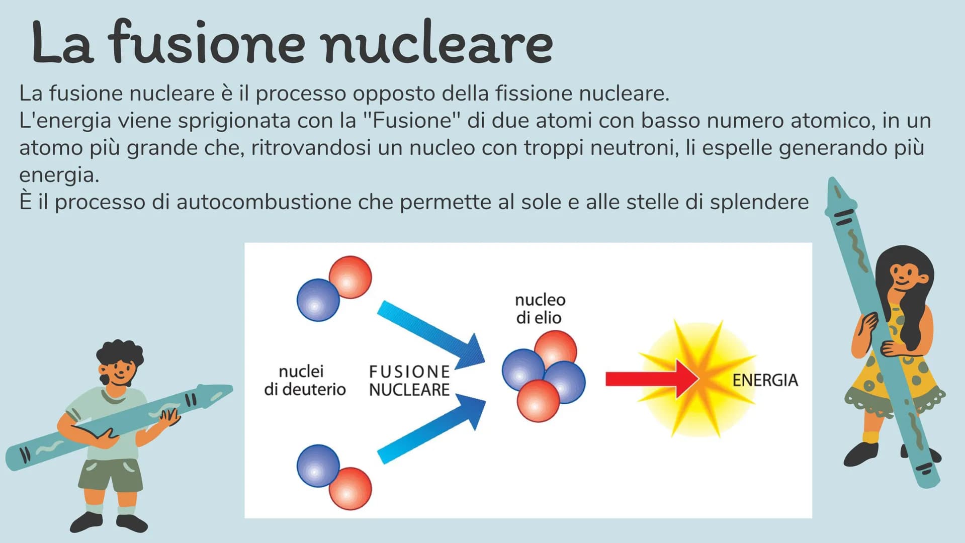 MA
M
8
\"/
0000000
L'energia
nucleare
887 descrizione
Contenuto
funzione
vantaggi e
svantaggi
eeee CHE COS'È
L'ENRGIA
NUCLEARE?
QUE
È l'ener