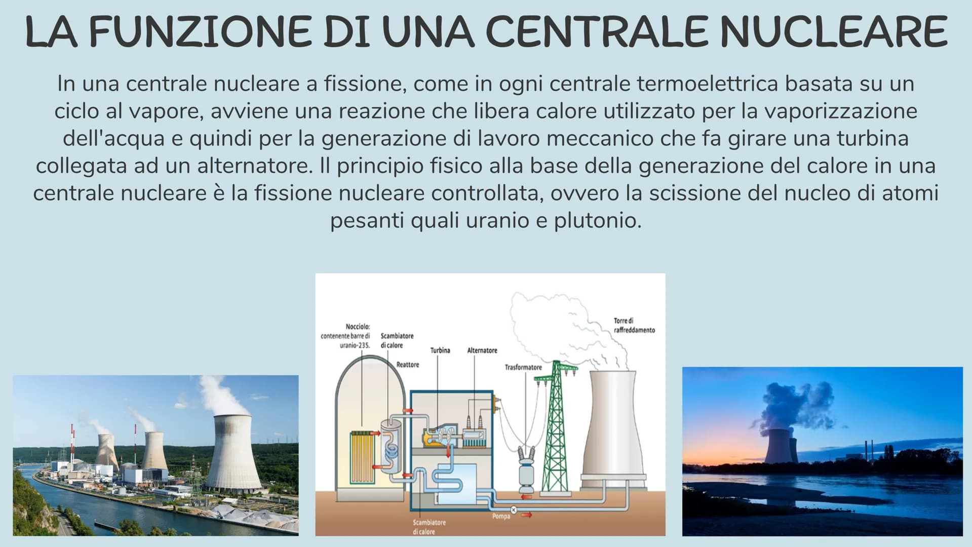 MA
M
8
\"/
0000000
L'energia
nucleare
887 descrizione
Contenuto
funzione
vantaggi e
svantaggi
eeee CHE COS'È
L'ENRGIA
NUCLEARE?
QUE
È l'ener