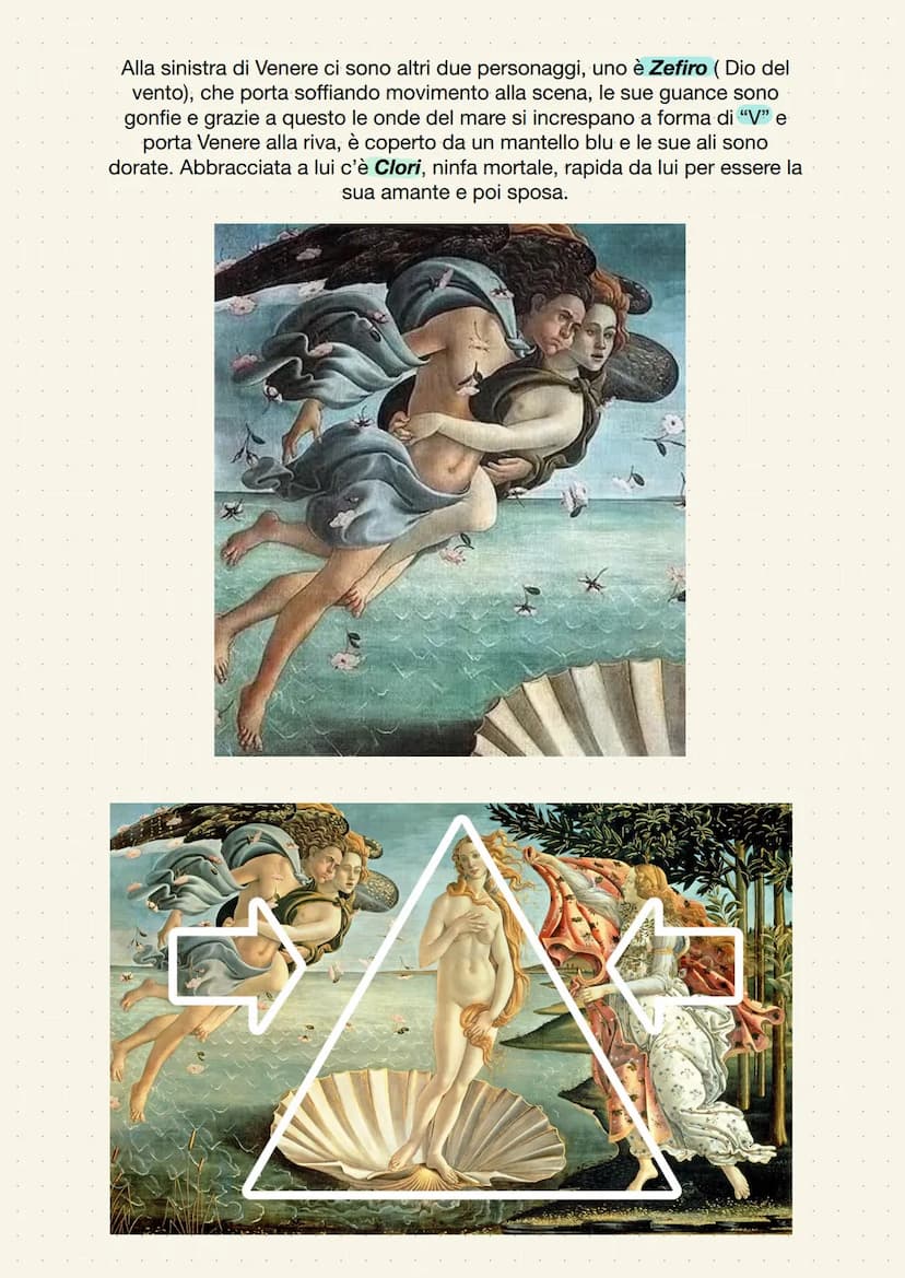 La nascita di Venere
Alla primavera si collega con un uguale intento pedagogico la Nascita di Venere.
Eseguita intorno al 1484-1485 per la V