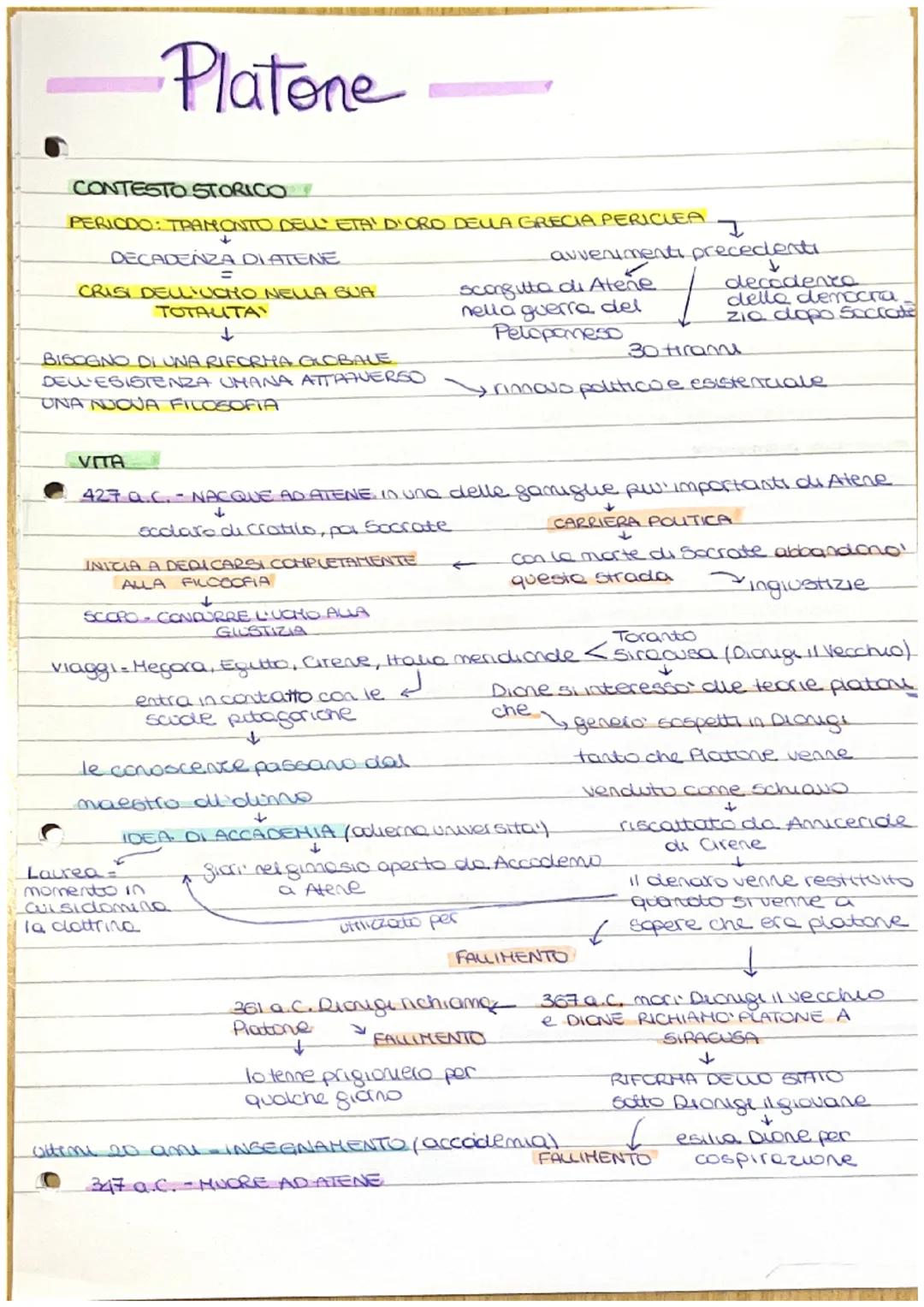 Platone

CONTESTO STORICO

PERIODO: TRAMONTO DELL' ETA' D'ORO DELLA GRECIA PERICLEA

DECADENZA DI ATENE
=
CRISI DELL'UCHO NELLA BUA
TOTAUTA
