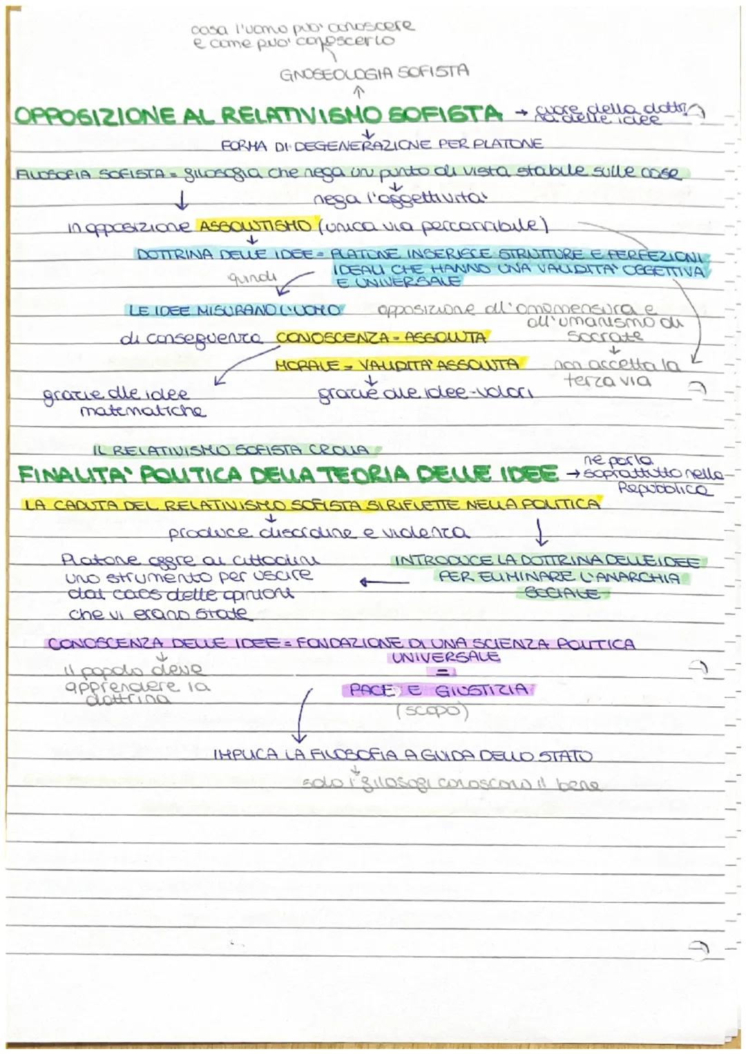 Platone

CONTESTO STORICO

PERIODO: TRAMONTO DELL' ETA' D'ORO DELLA GRECIA PERICLEA

DECADENZA DI ATENE
=
CRISI DELL'UCHO NELLA BUA
TOTAUTA
