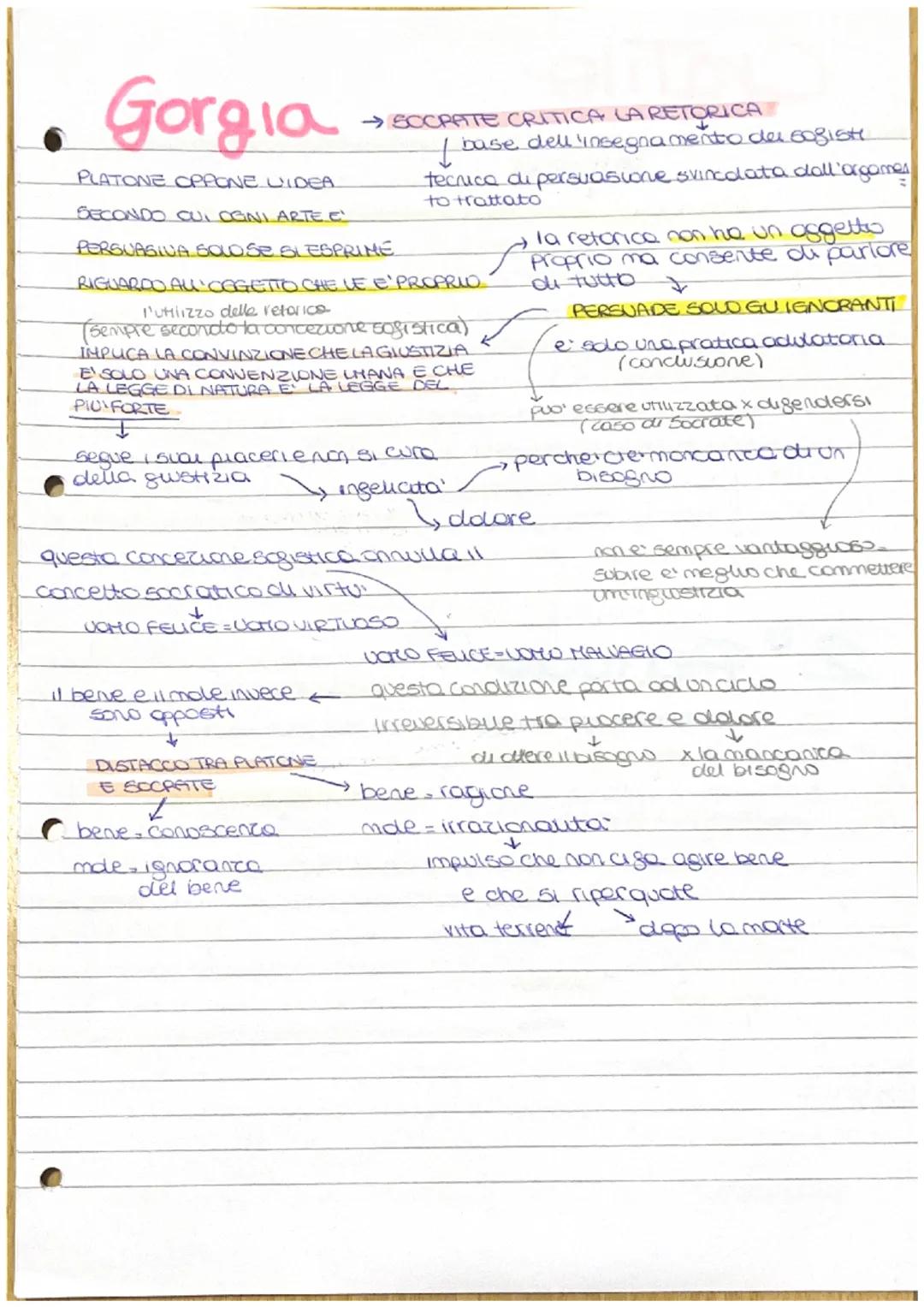 Platone

CONTESTO STORICO

PERIODO: TRAMONTO DELL' ETA' D'ORO DELLA GRECIA PERICLEA

DECADENZA DI ATENE
=
CRISI DELL'UCHO NELLA BUA
TOTAUTA

