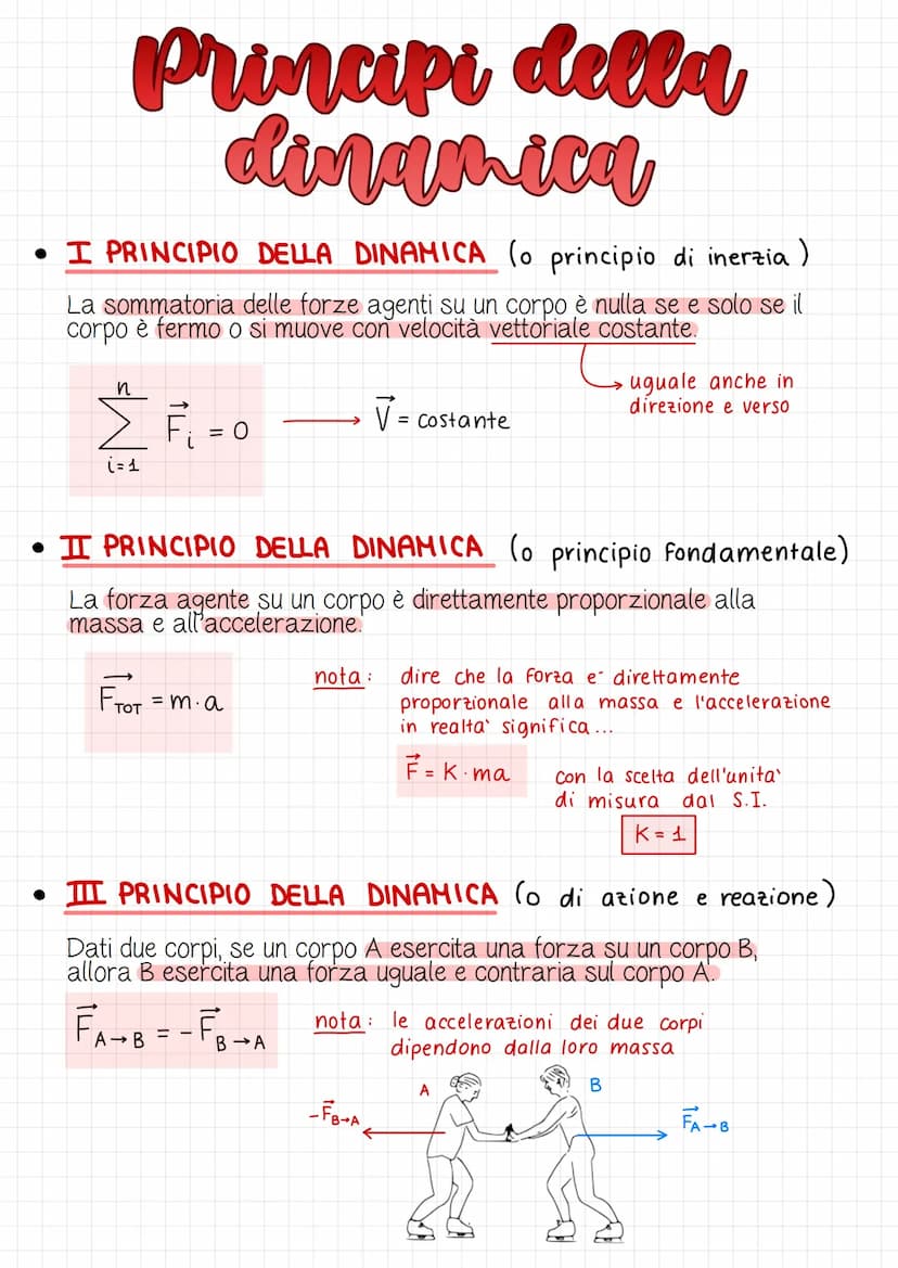 Principi della
dinamica
• I PRINCIPIO DELLA DINAMICA (o principio di inerzia)
La sommatoria delle forze agenți su un corpo è nulla se e solo